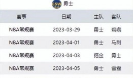 勇士最新交易爆料信息,神秘球星加盟，新赛季阵容再升级！”